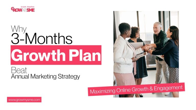 why 3-months growth plan beat annual marketing strategy