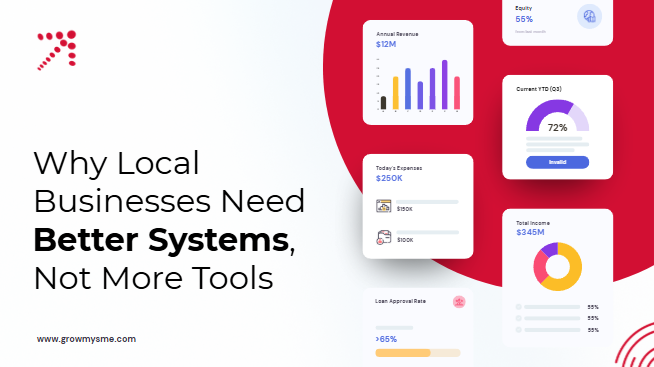 Why Local Businesses Need Better Systems, Not More Tools